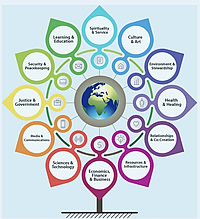 Earthstock Summit logo